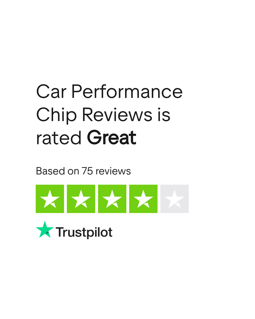 Car Performance Chip Reviews Reviews Read Customer Service Reviews of