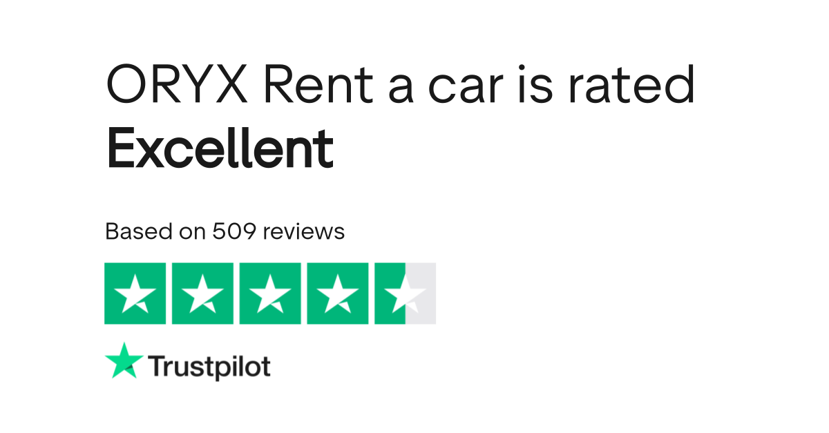 ORYX Rent a car Reviews Read Customer Service Reviews of www.oryxrent.hr