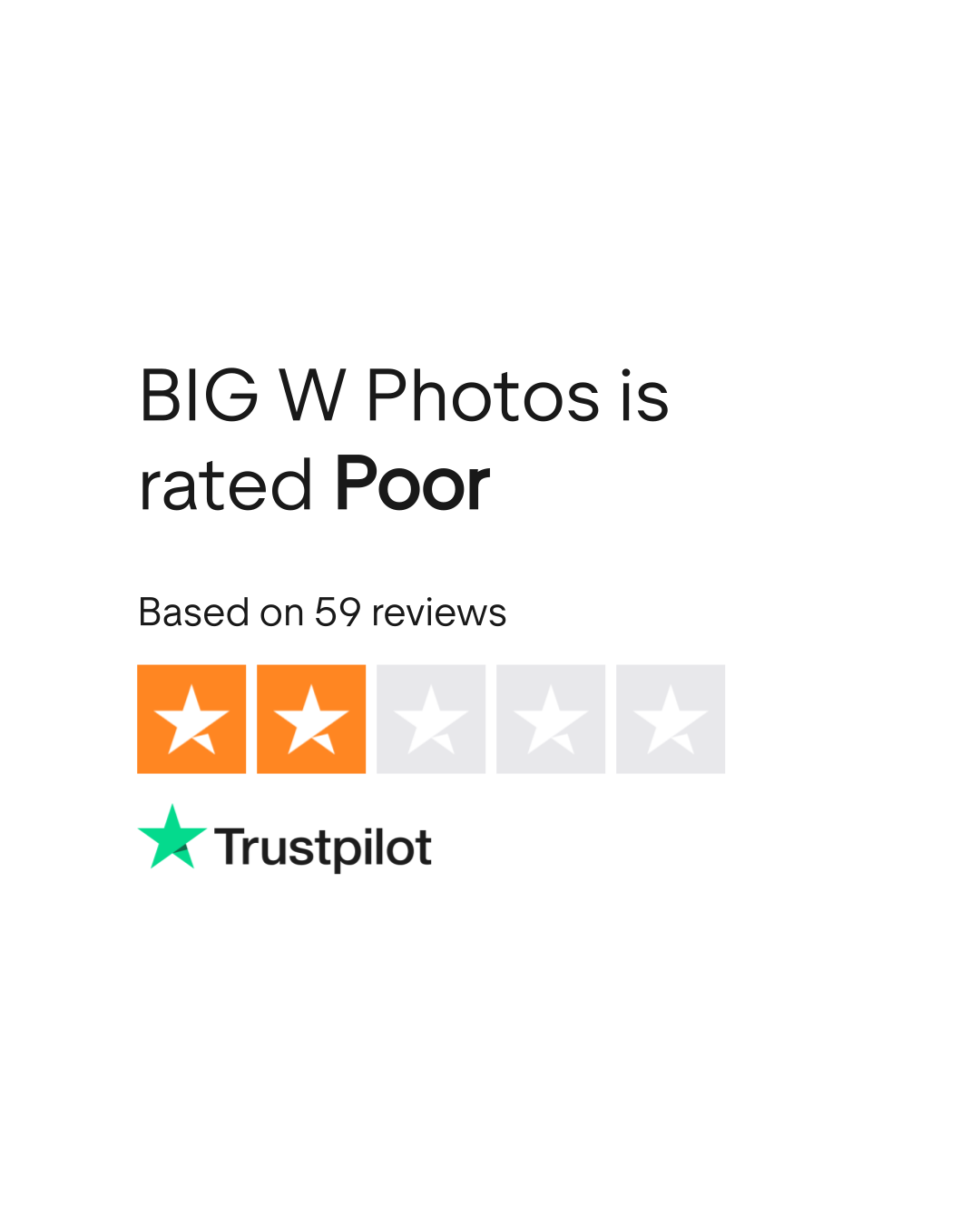 BIG W Photos Reviews Read Customer Service Reviews of www.bigwphotos
