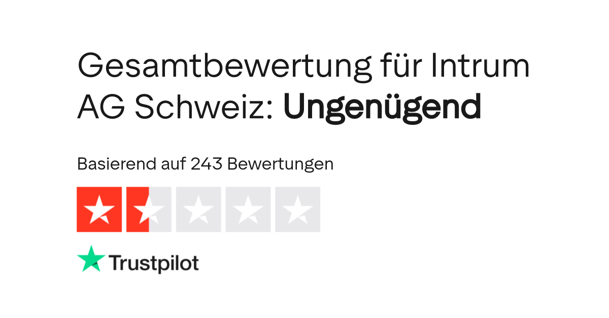 Bewertungen zu Intrum AG Schweiz Lesen Sie Kundenbewertungen zu www