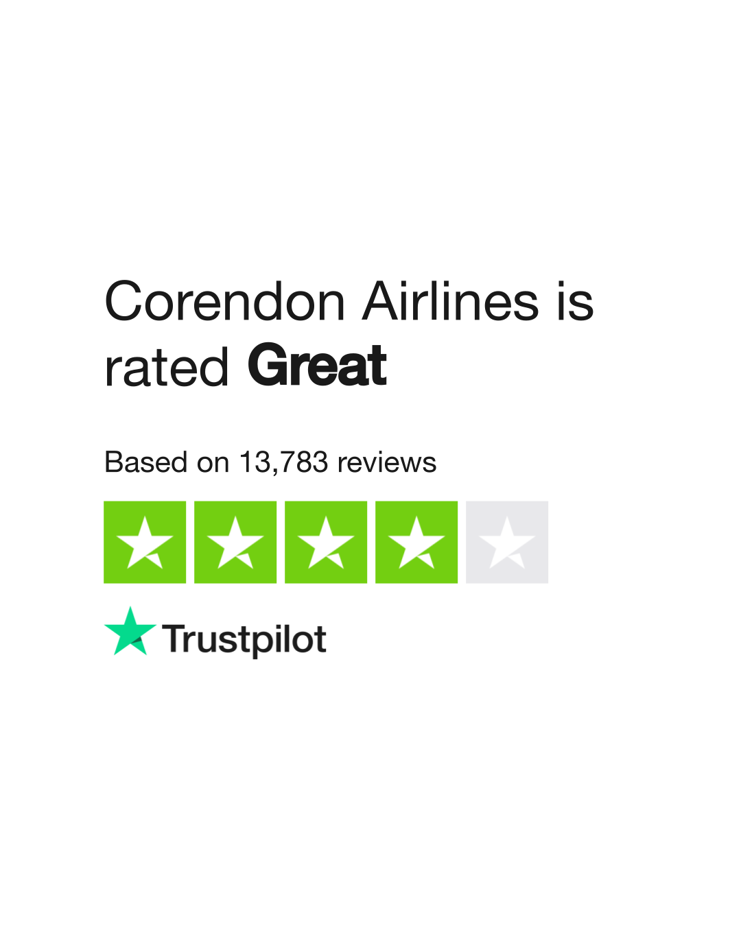 ske kom videre konkurrenter Corendon Airlines Reviews | Read Customer Service Reviews of  corendonairlines.com