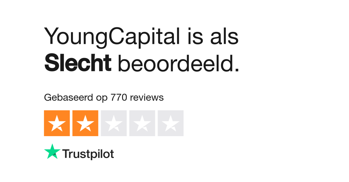 Youngcapital Reviews Lees Klantreviews Over Www Youngcapital