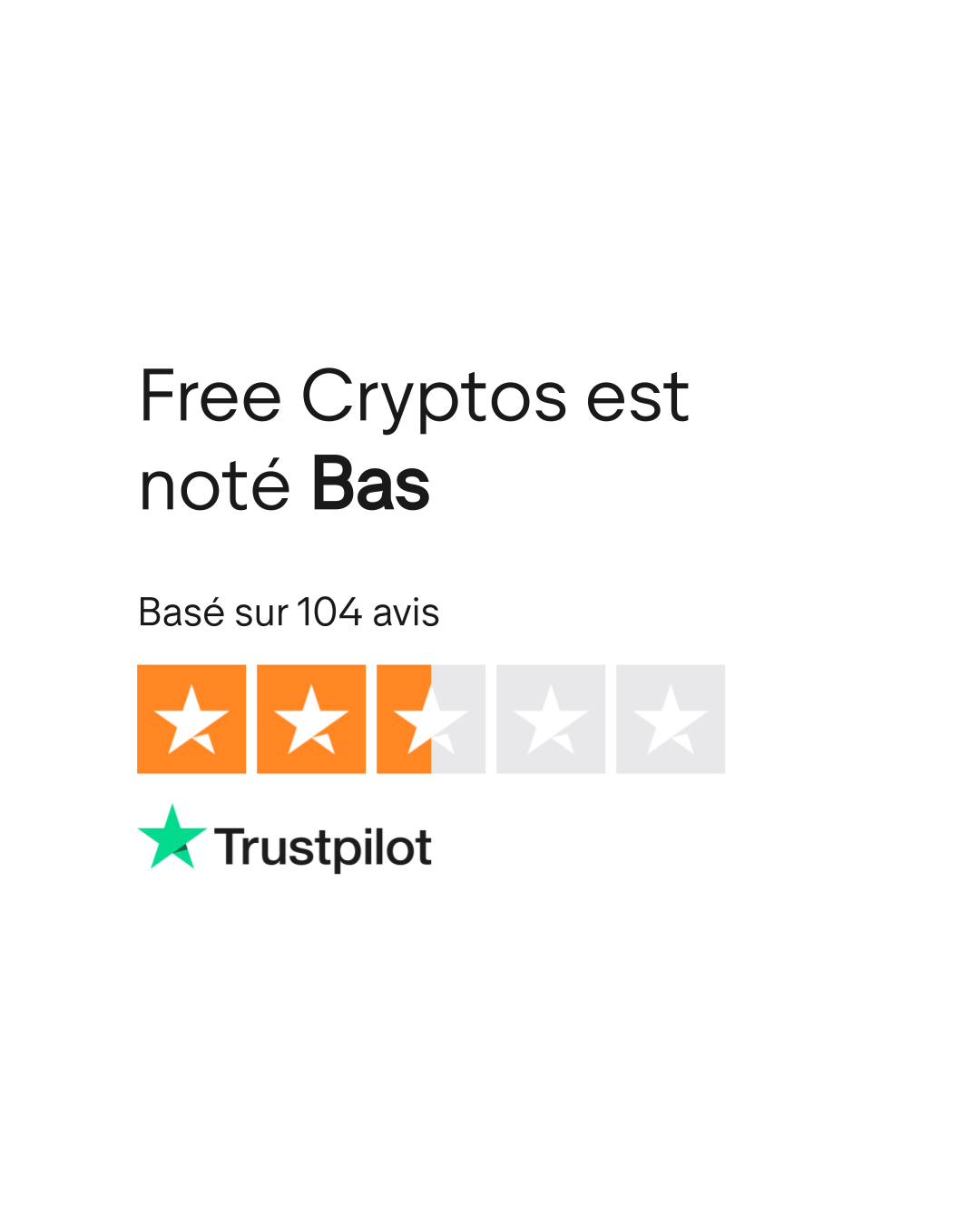 Avis de Free Cryptos | Lisez les avis marchands de freebitcoin.io