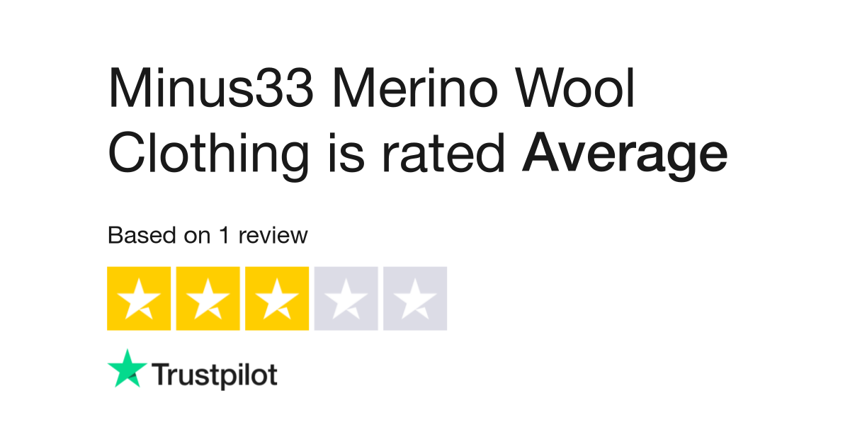 Gear Review - Minus33 Merino Wool 