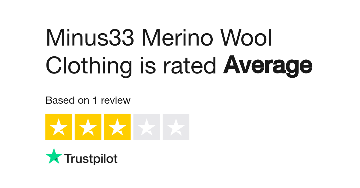 Gear Review - Minus33 Merino Wool 