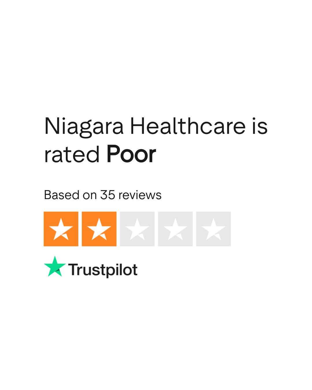 Niagara Healthcare Reviews Read Customer Service Reviews of niagarahealthcare.co.uk