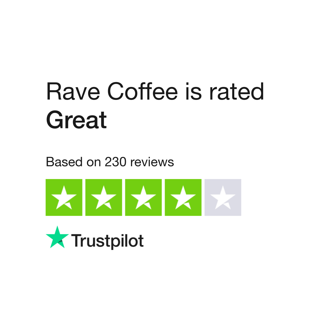 Rave Coffee Reviews  Read Customer Service Reviews of ravecoffee.co.uk