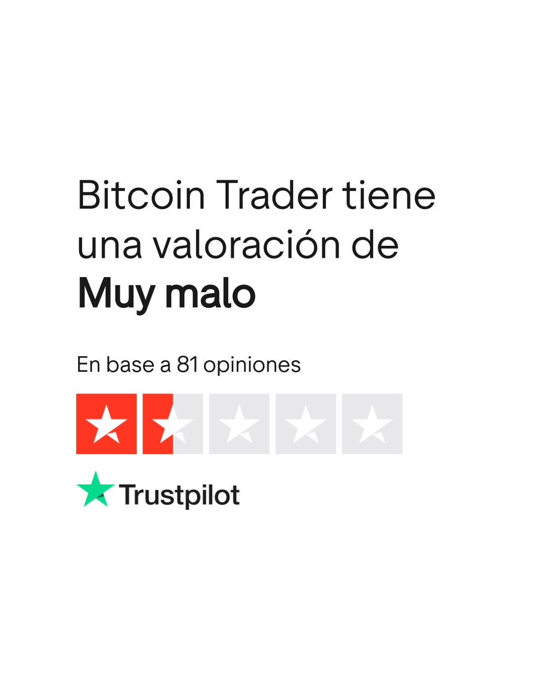 Opiniones sobre Bitcoin Trader | Lee las opiniones sobre el servicio de  bitcoin-trader.biz