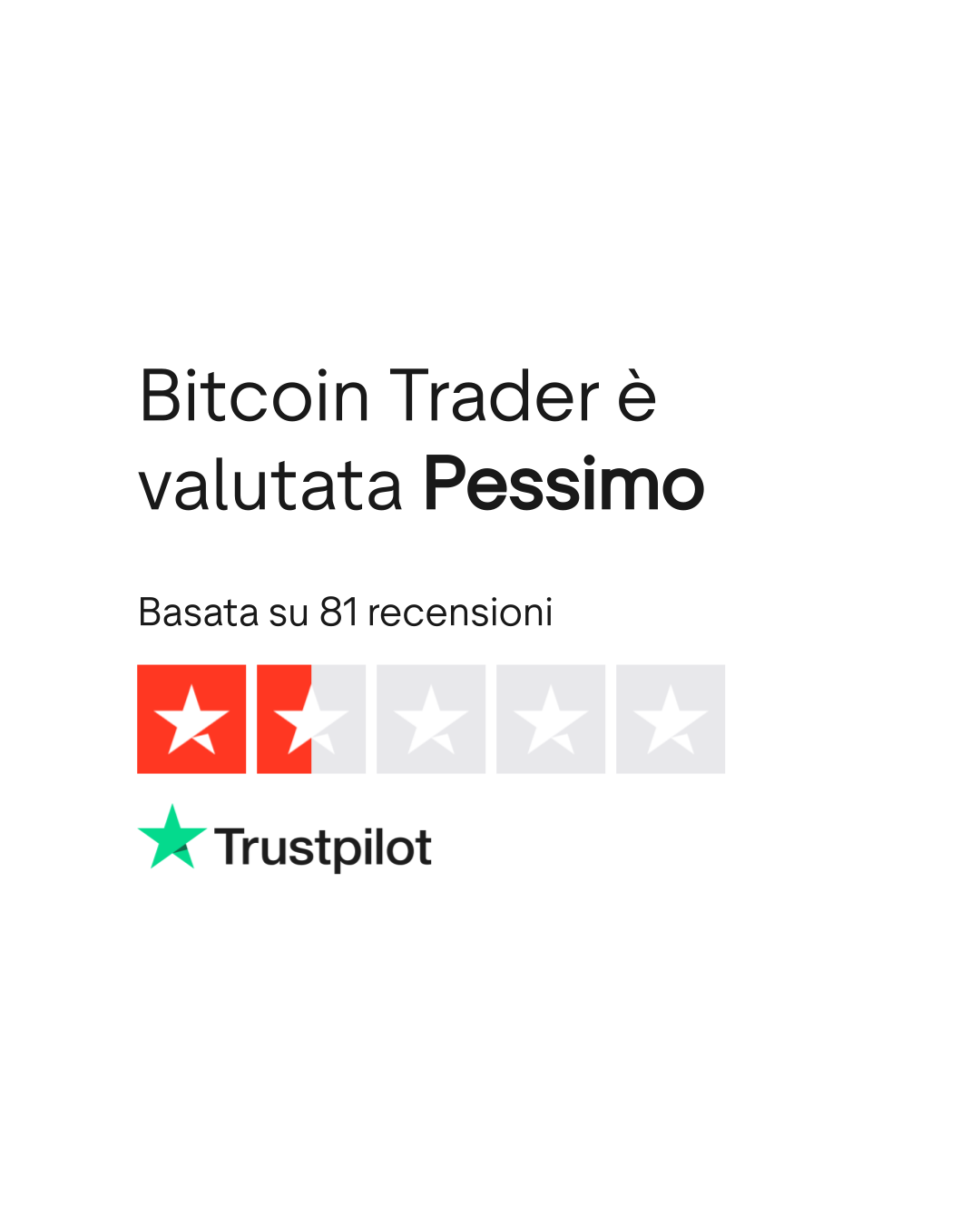 Bitcoin Trader | Leggi le recensioni dei servizi di bitcoin-trader.biz