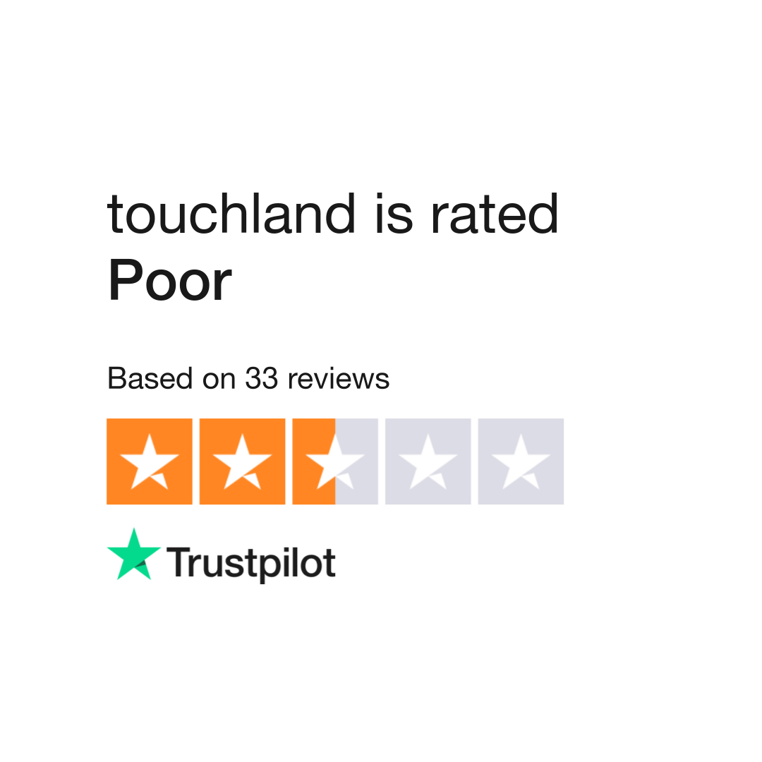 Touchland Hand Sanitizer - HONEST REVIEW 