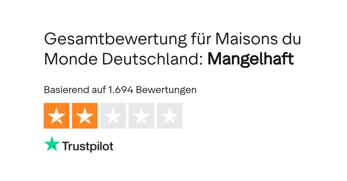 Bewertungen zu Maisons du Monde Deutschland Lesen Sie Kundenbewertungen zu maisonsdumonde.de
