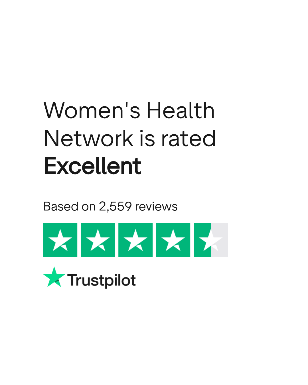 Women's Health Network Reviews Read Customer Service Reviews of