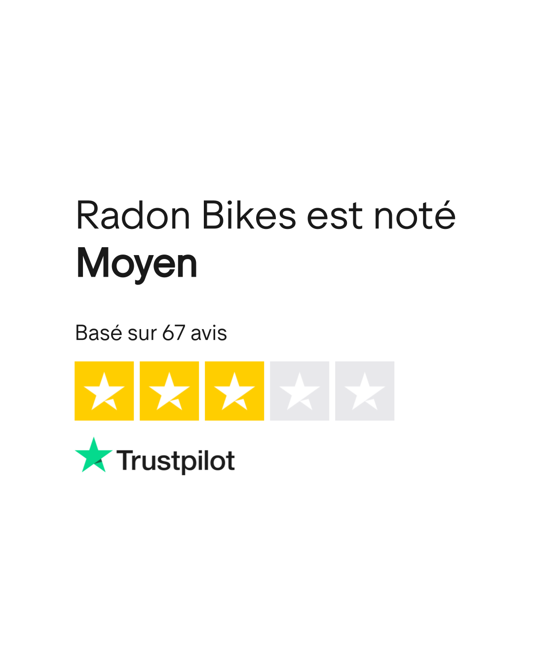 Radon Bikes est not&eacute; &laquo;&nbsp;Moyen&nbsp;&raquo; avec 3,5 / 5 sur Trustpilot