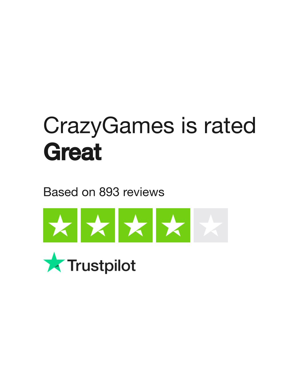 CrazyGames Reviews  Read Customer Service Reviews of crazygames.com