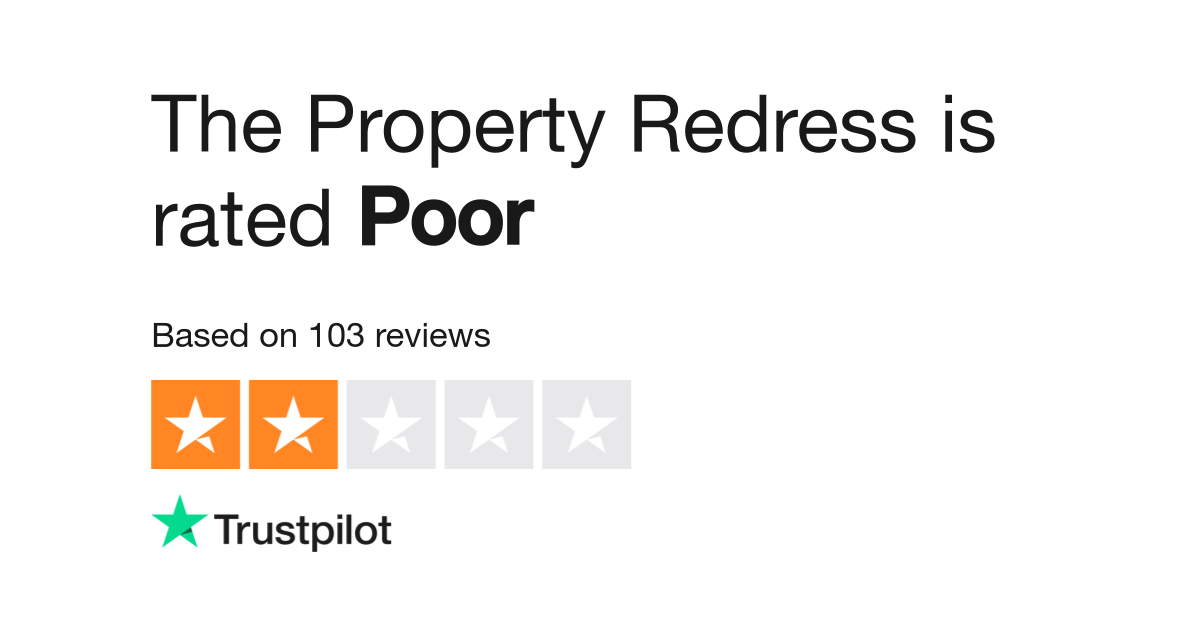 Property Of Reviews  Read Customer Service Reviews of thepropertyof.com