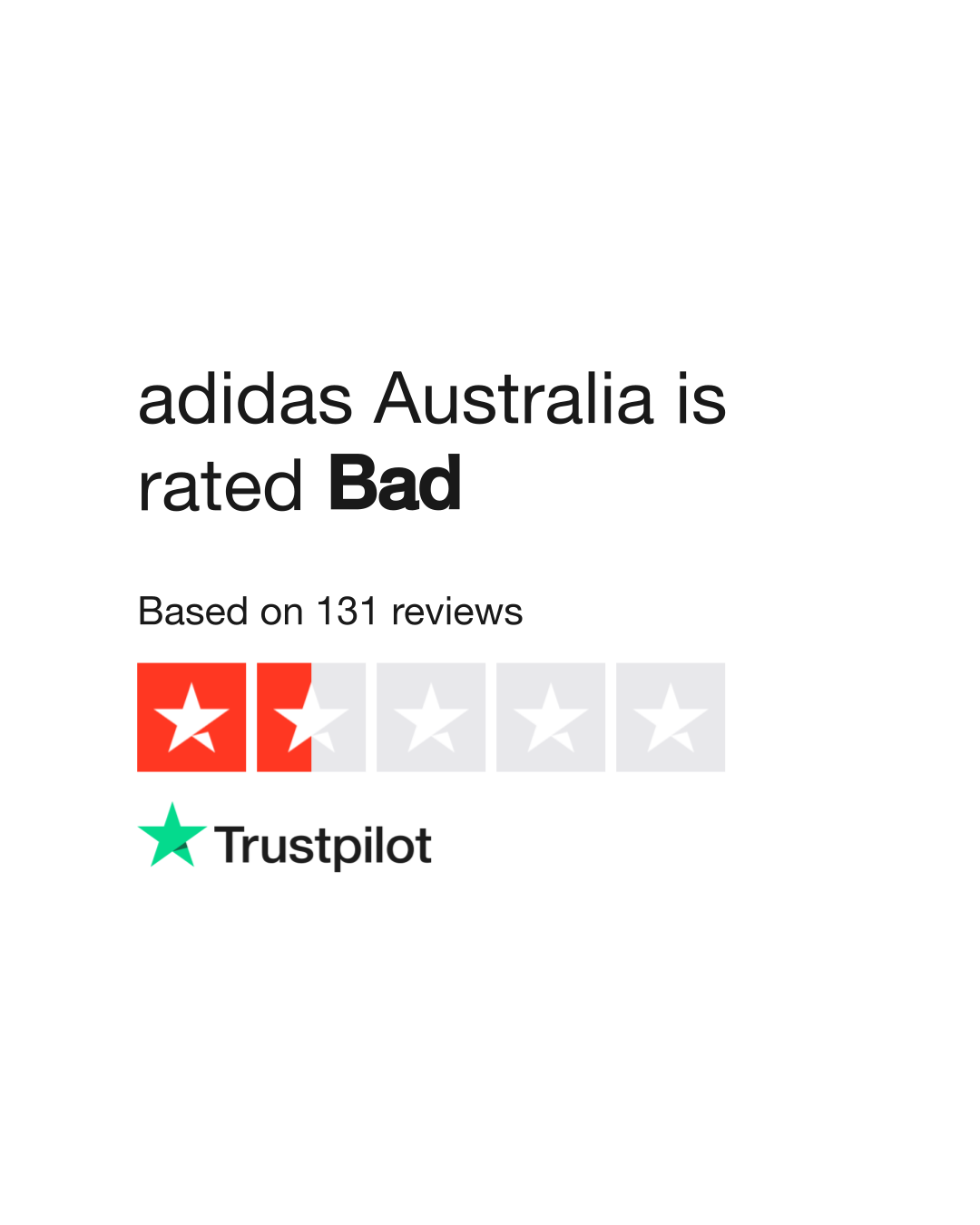 adidas Australia Reviews Read Customer Service Reviews of adidas