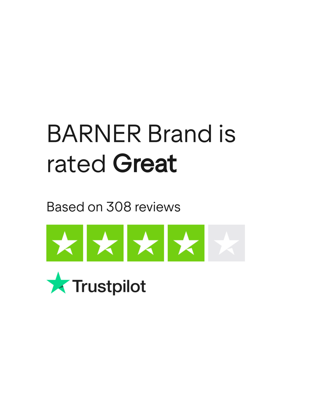 BARNER Brand Reviews | Read Customer Service Reviews of barnerbrand.com