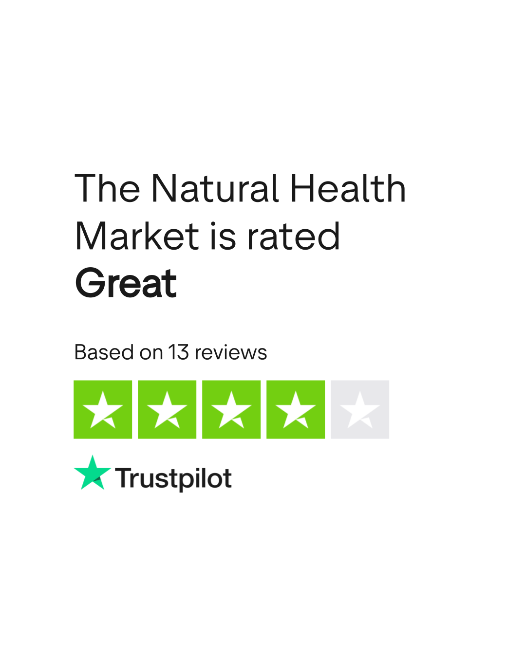 The Natural Health Market Reviews Read Customer Service Reviews of
