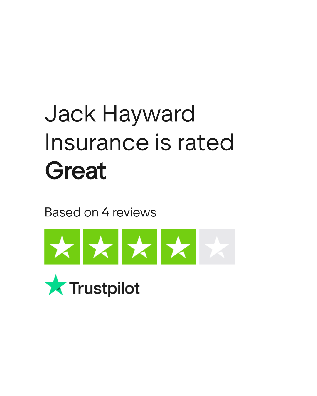 Jack Hayward Insurance Reviews Read Customer Service Reviews of www