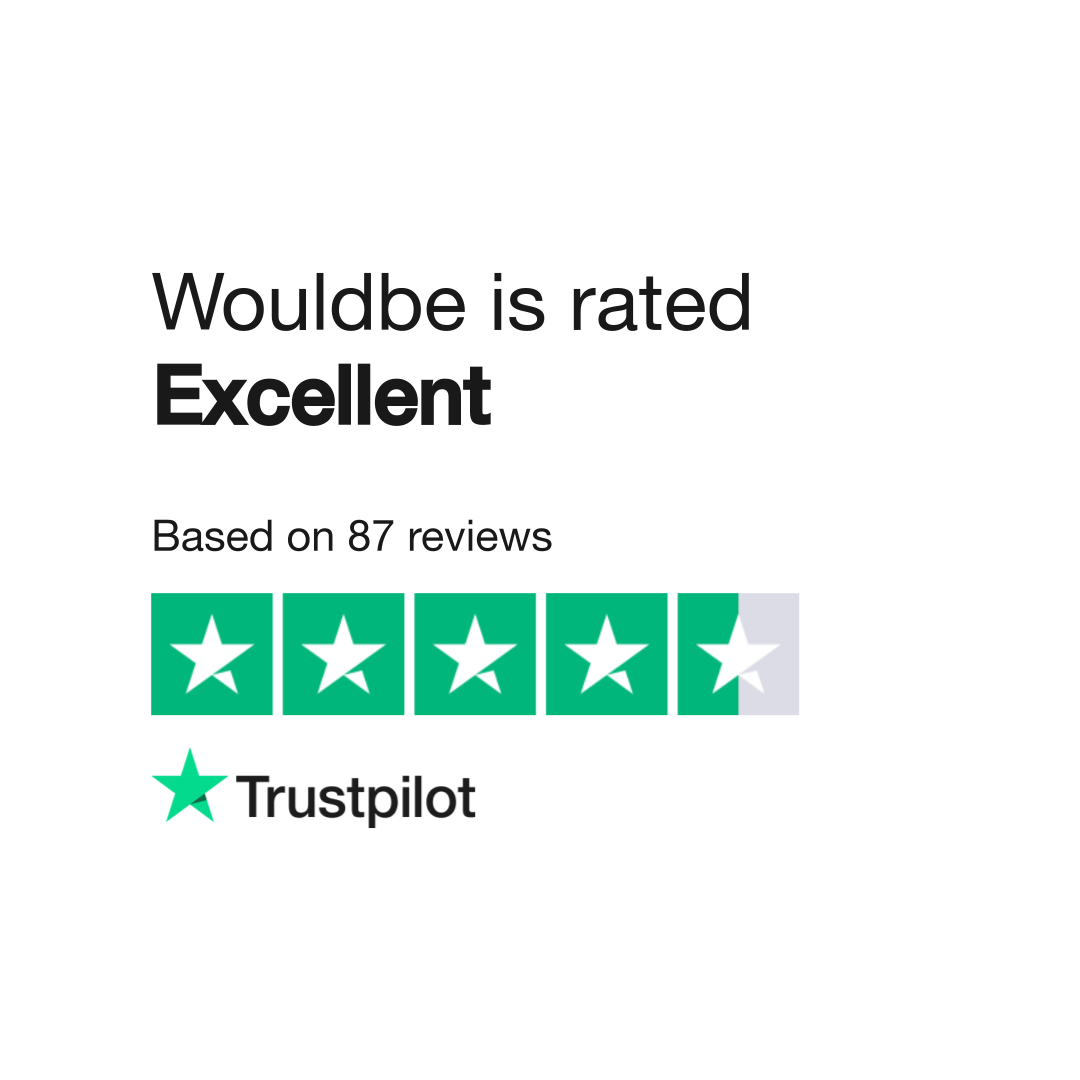 wouldbe-reviews-read-customer-service-reviews-of-wouldbe-dk