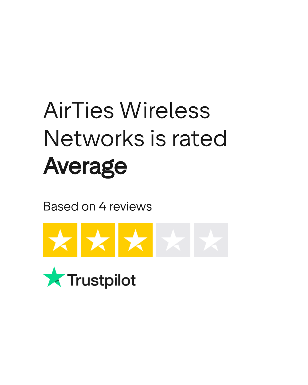 AirTies Wireless Networks Reviews Read Customer Service Reviews of