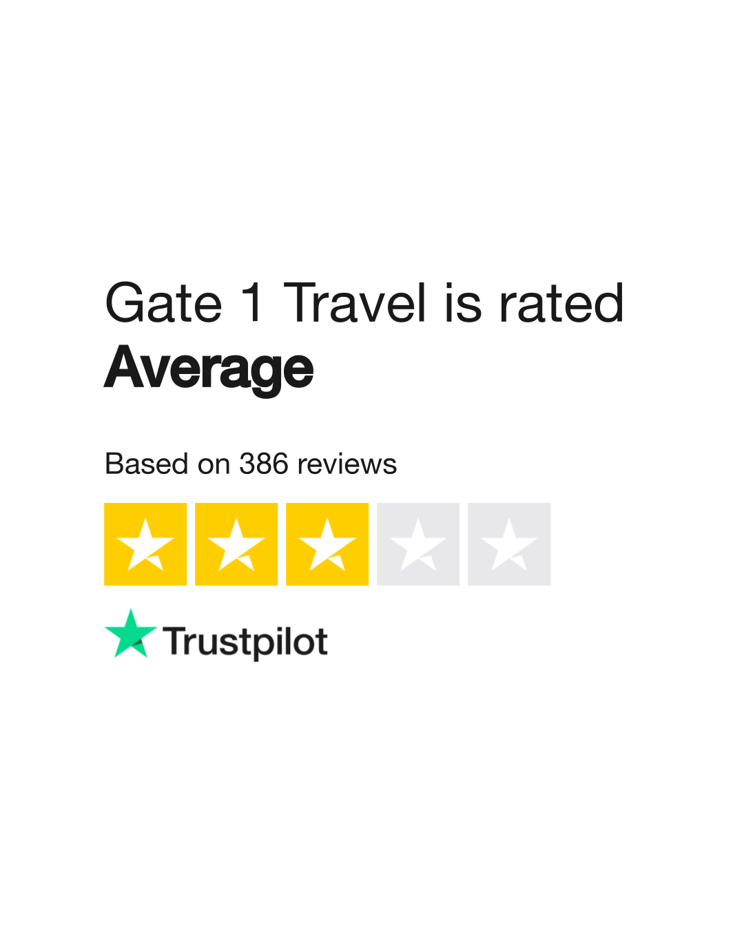 Gate 1 Travel Reviews Read Customer Service Reviews of