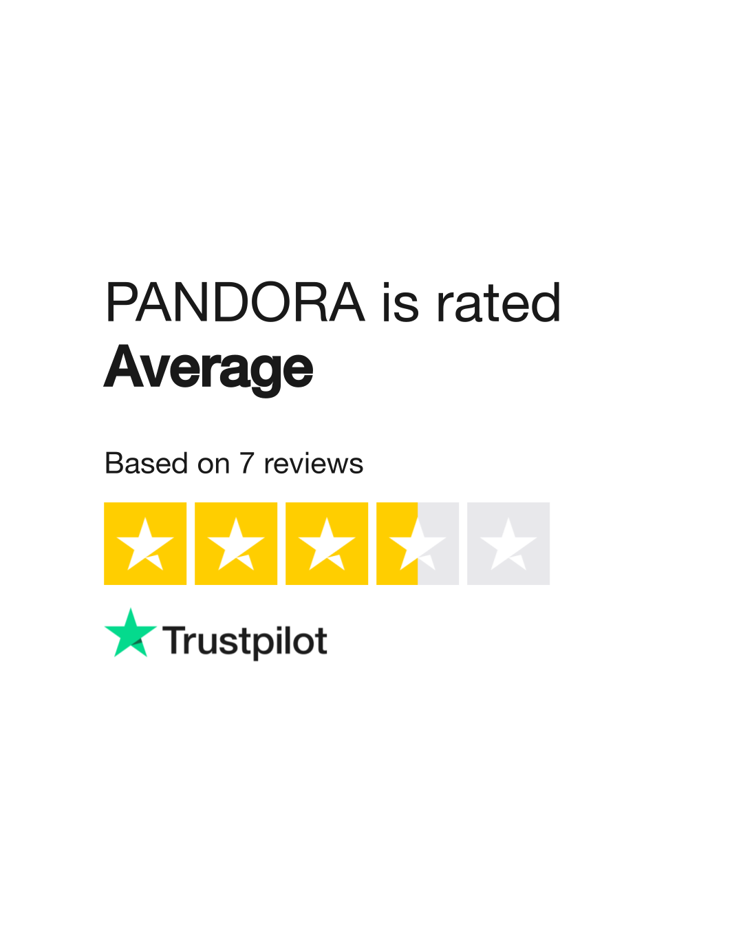 PANDORA | Read Customer Service Reviews of us.pandora.net