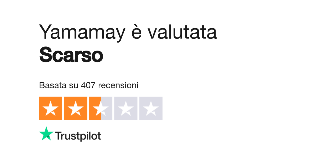 Yamamay Reviews  Read Customer Service Reviews of yamamay.com