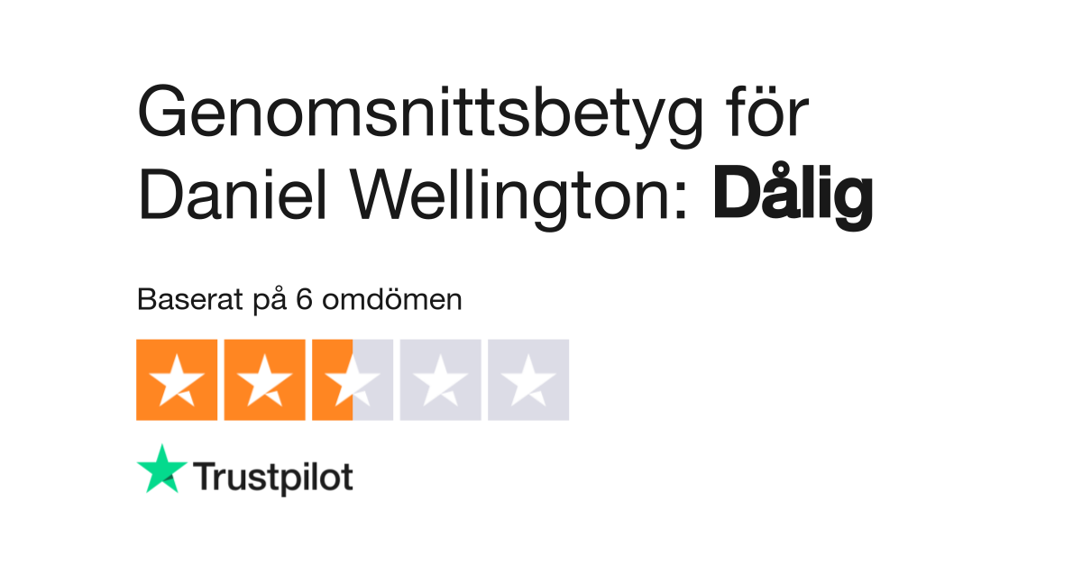 Daniel 2025 wellington trustpilot