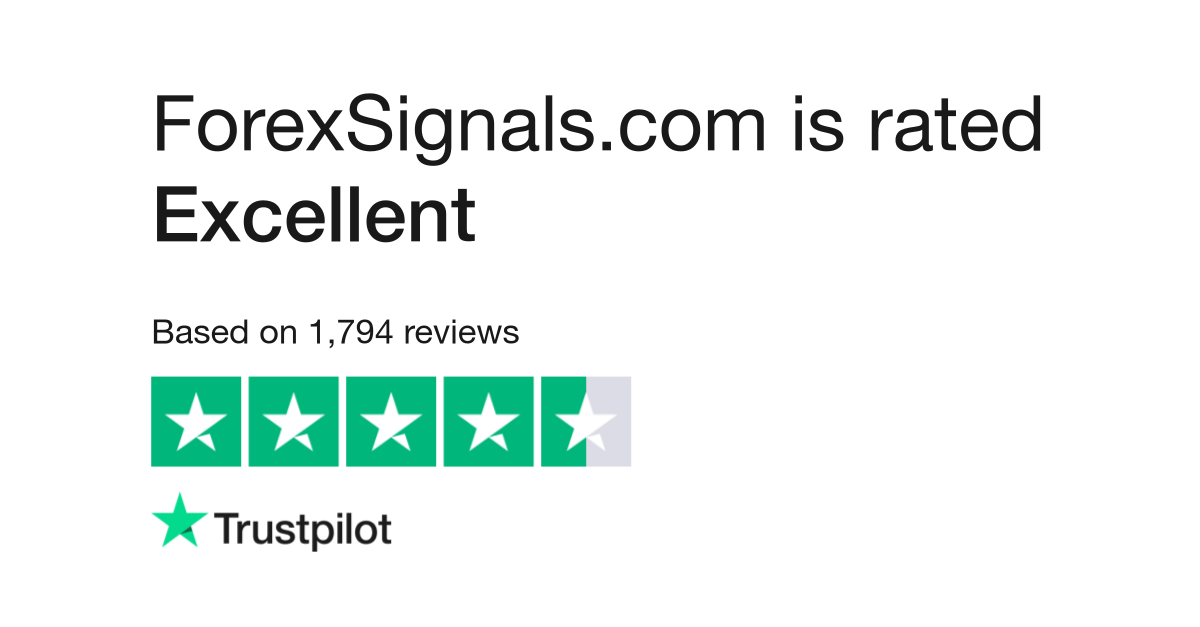 Forexsignals Com Reviews Read Customer Service Reviews Of - 