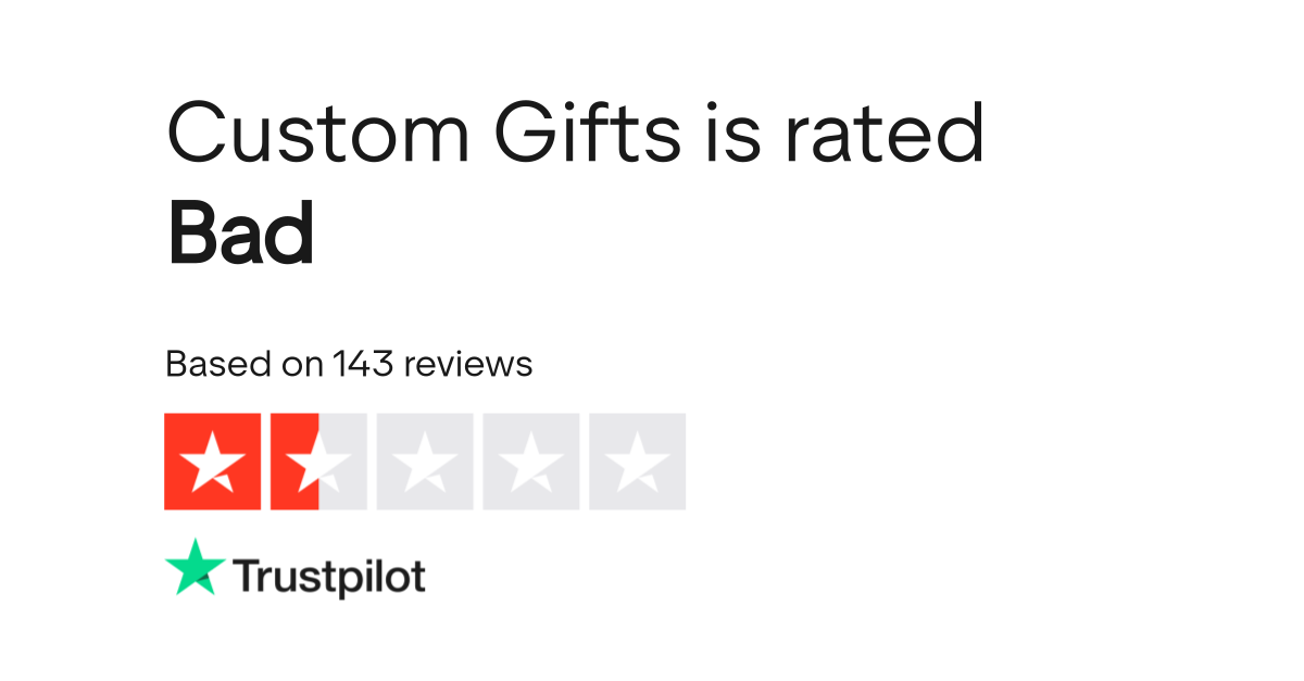 Custom Gifts Reviews Read Customer Service Reviews of www.customgifts