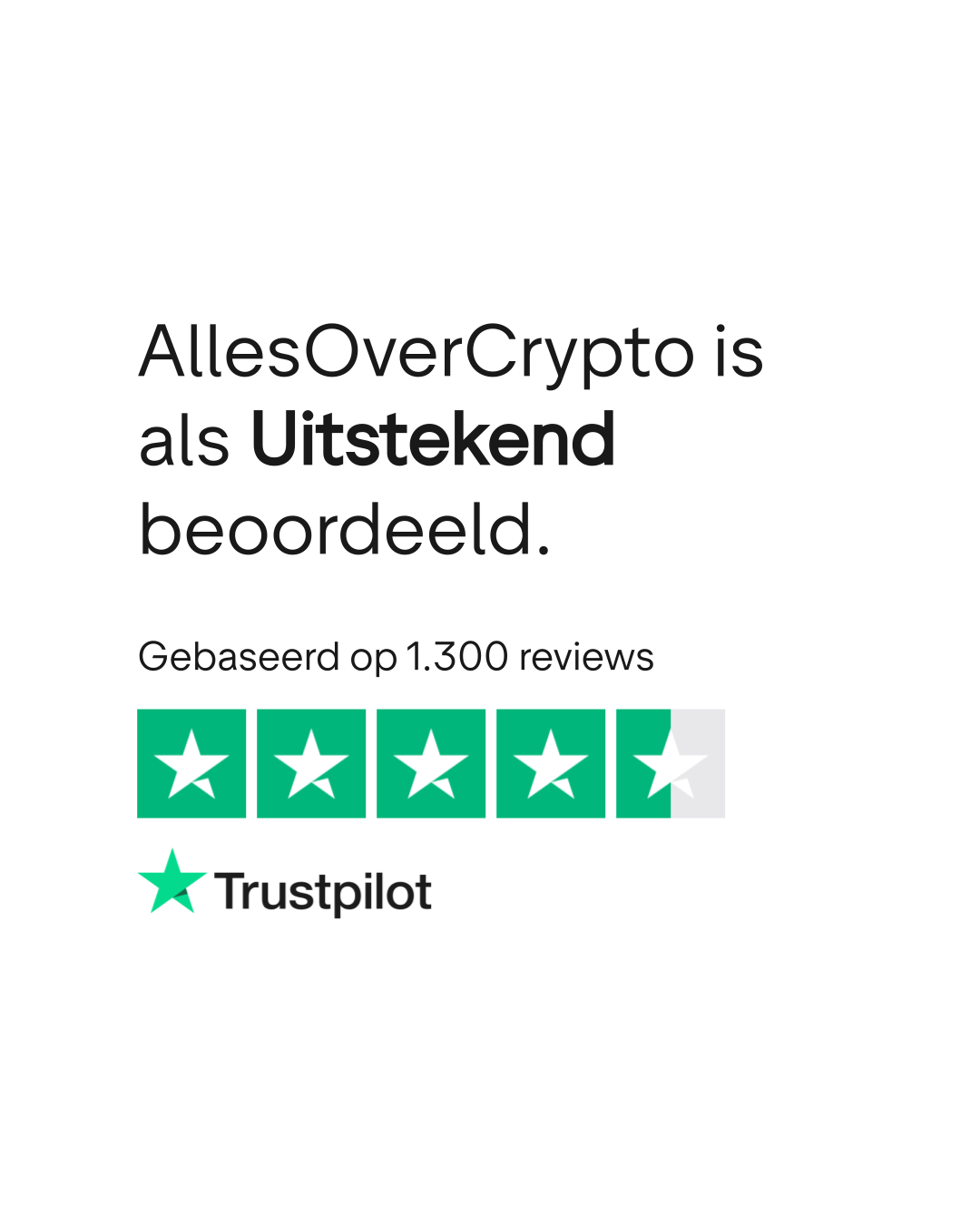 AllesOverCrypto reviews | Bekijk consumentenreviews over allesovercrypto.nl