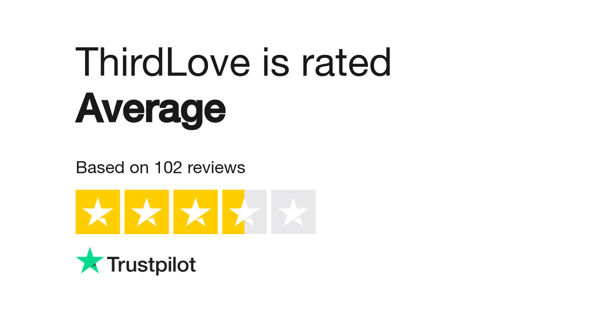 ThirdLove Reviews  Read Customer Service Reviews of thirdlove.com