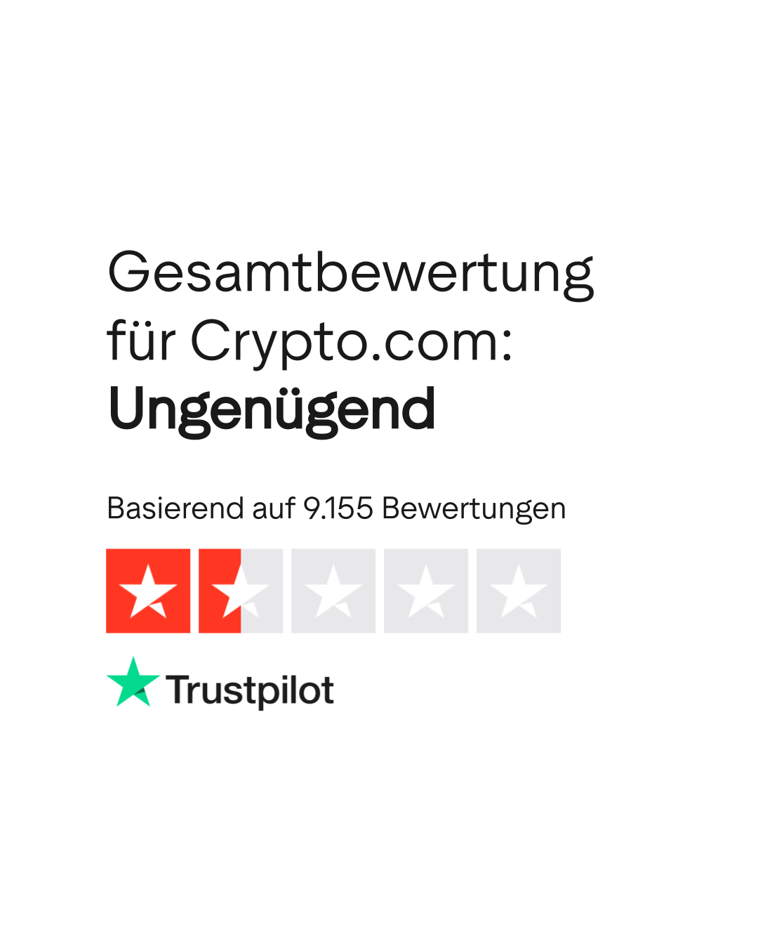 Bewertungen zu Crypto.com | Lesen Sie Kundenbewertungen zu crypto.com | 8  von 28