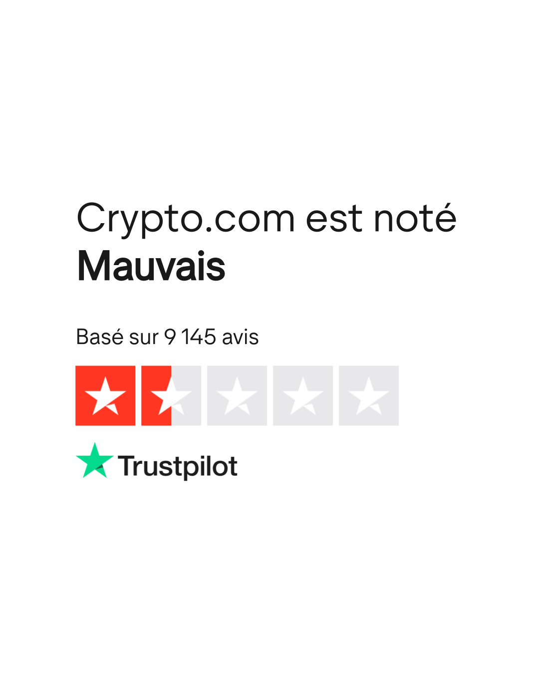 Avis de Crypto.com | Lisez les avis marchands de crypto.com | 9 sur 37
