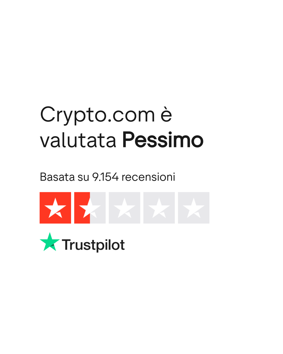 Crypto.com | Leggi le recensioni dei servizi di crypto.com