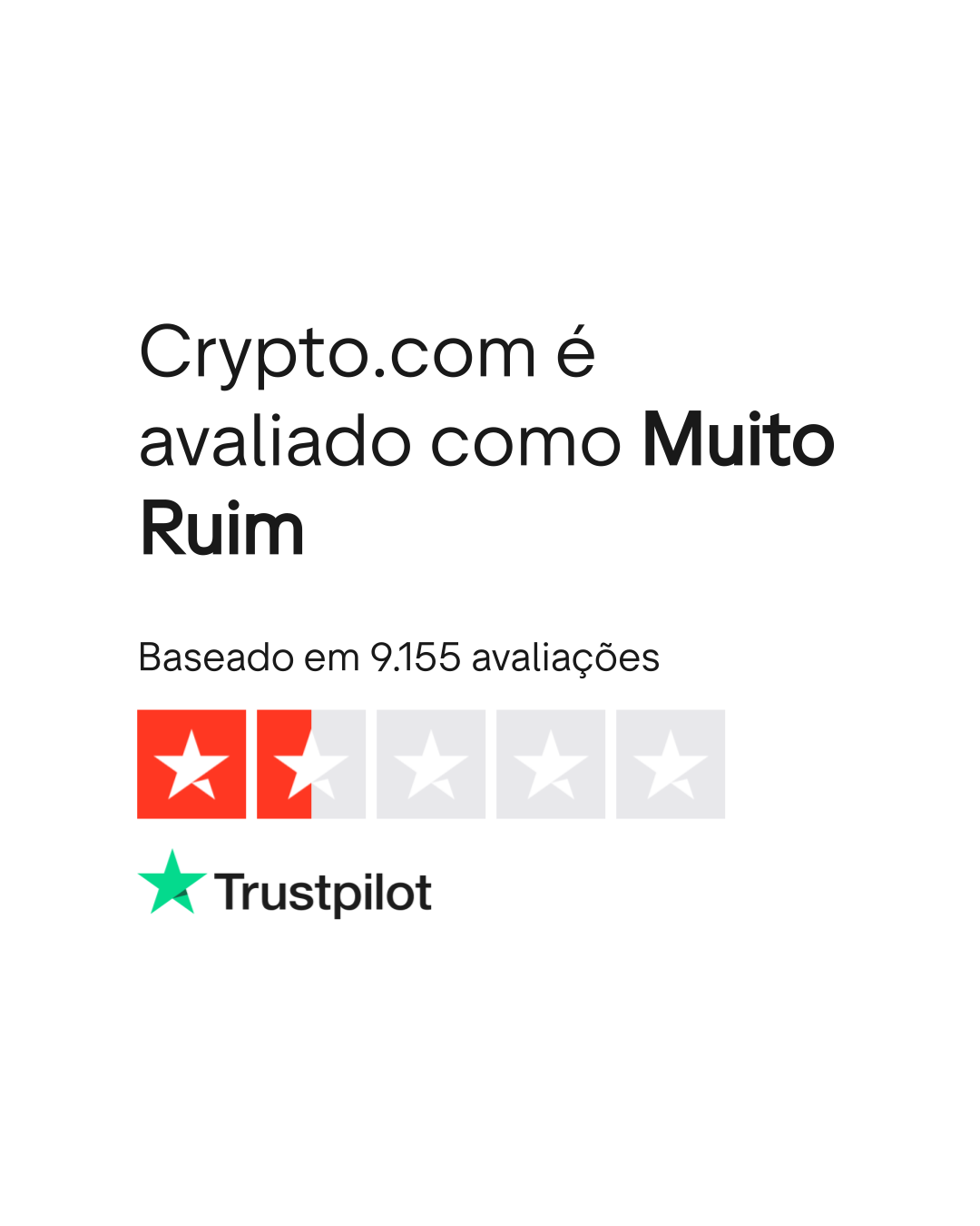 Avaliações sobre Crypto.com | Leia as avaliações sobre o Atendimento ao  Cliente de crypto.com | 2 de 2