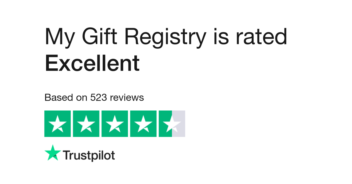 My Gift Registry Reviews | Read Customer Service Reviews of www