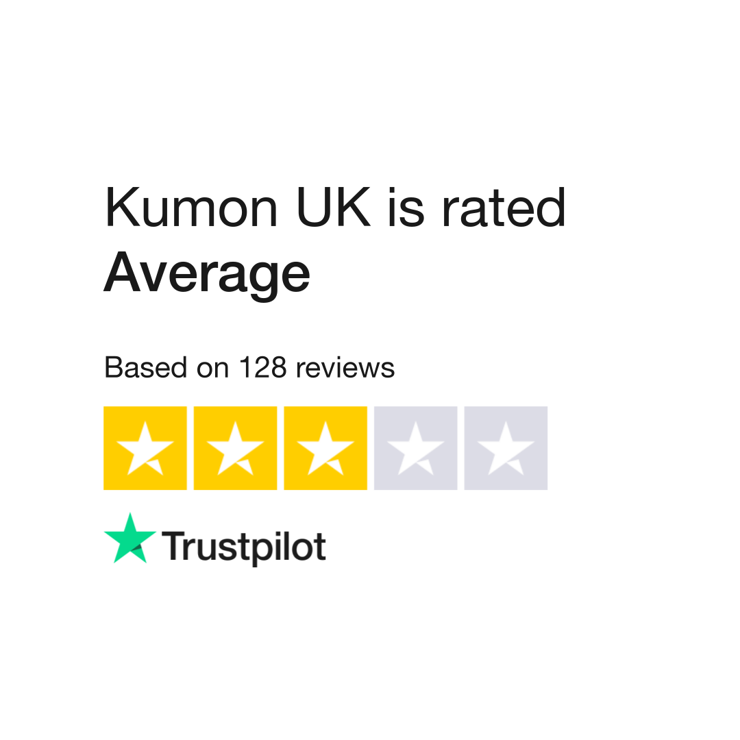 The importance of learning multiplication & division from a young age -  Kumon UK