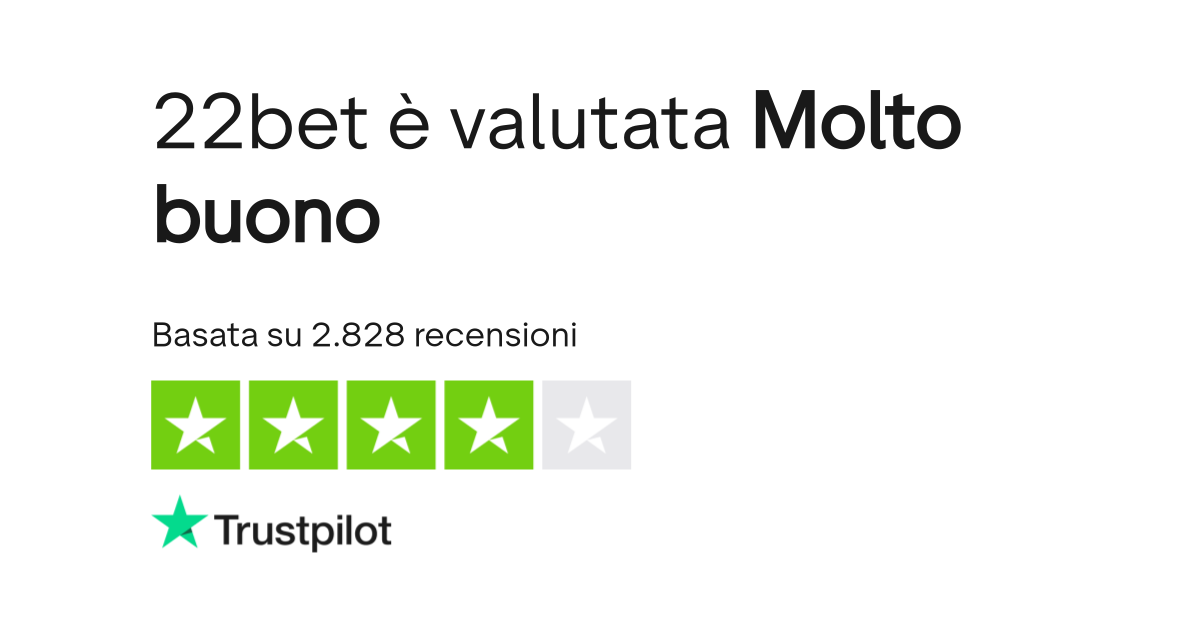 Rating di Trustpilot per 22bet