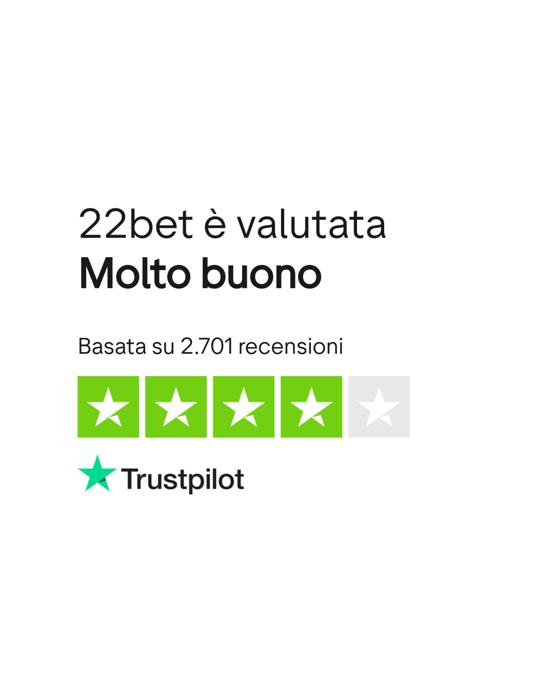 Valutazione clienti 22bet