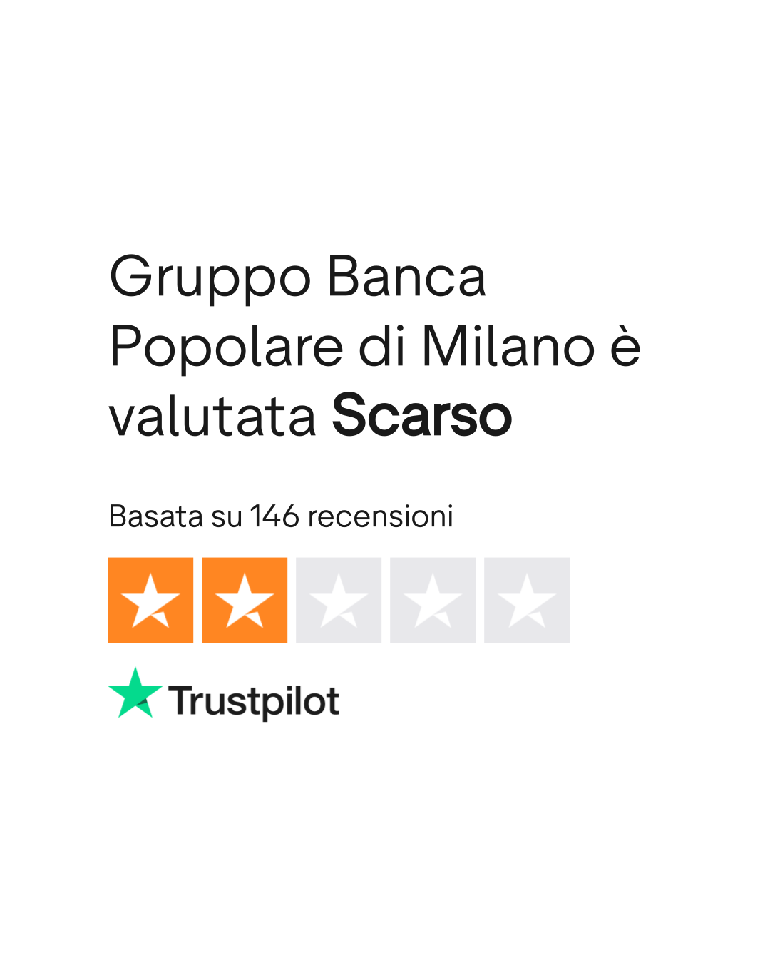 Gruppo Banca Popolare di Milano | Leggi le recensioni dei servizi di bpm.it  | 7 di 7