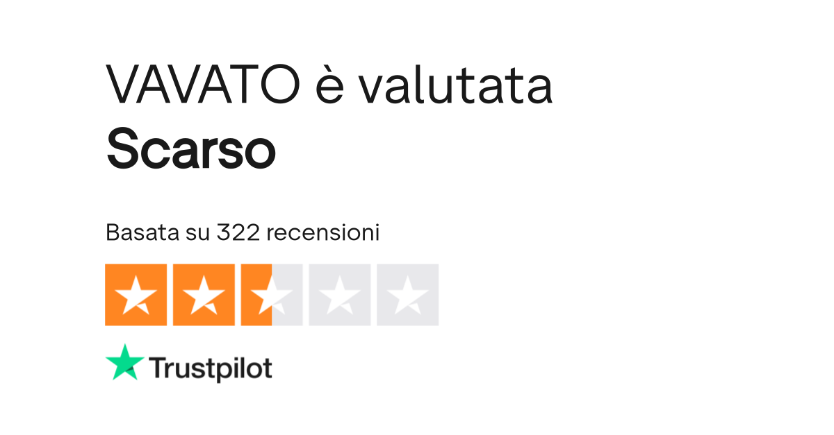 VAVATO | Leggi le recensioni dei servizi di vavato.com