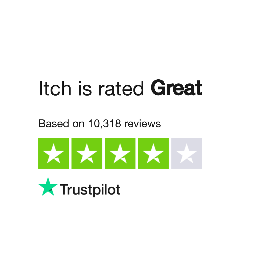 Itch flea treatment reviews hotsell