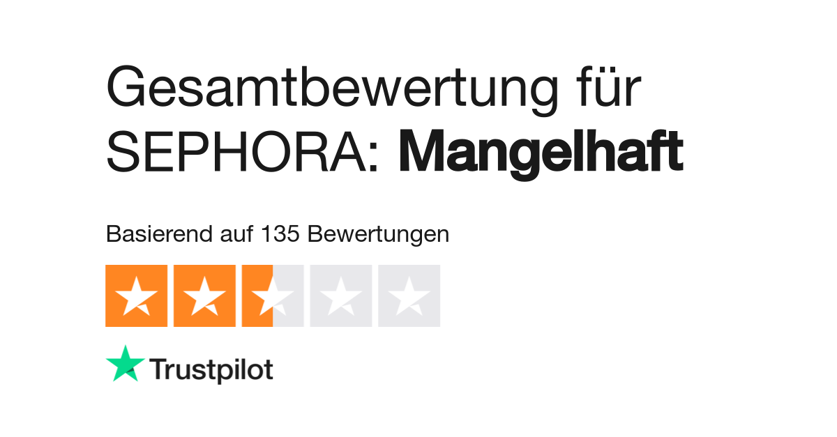 Löschen mein douglas konto Unbekanntes Konto