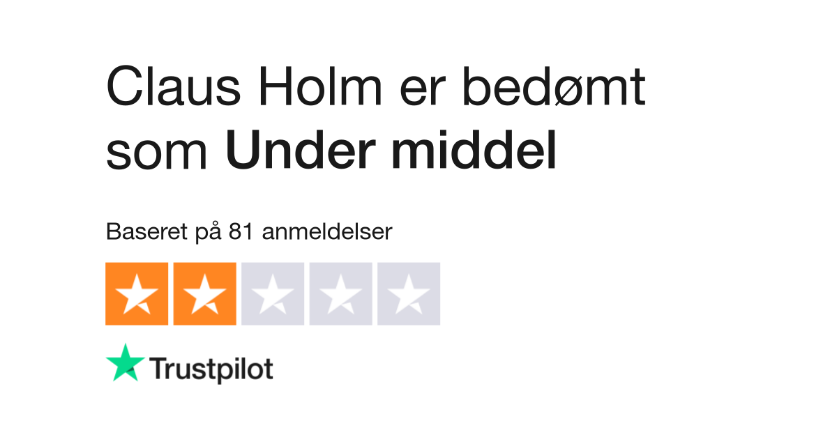 ballon generelt Decode Anmeldelser af Claus Holm | Læs kundernes anmeldelser af claus-holm.dk