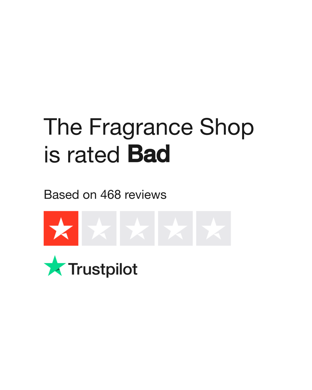 The fragrance shop inc review new arrivals