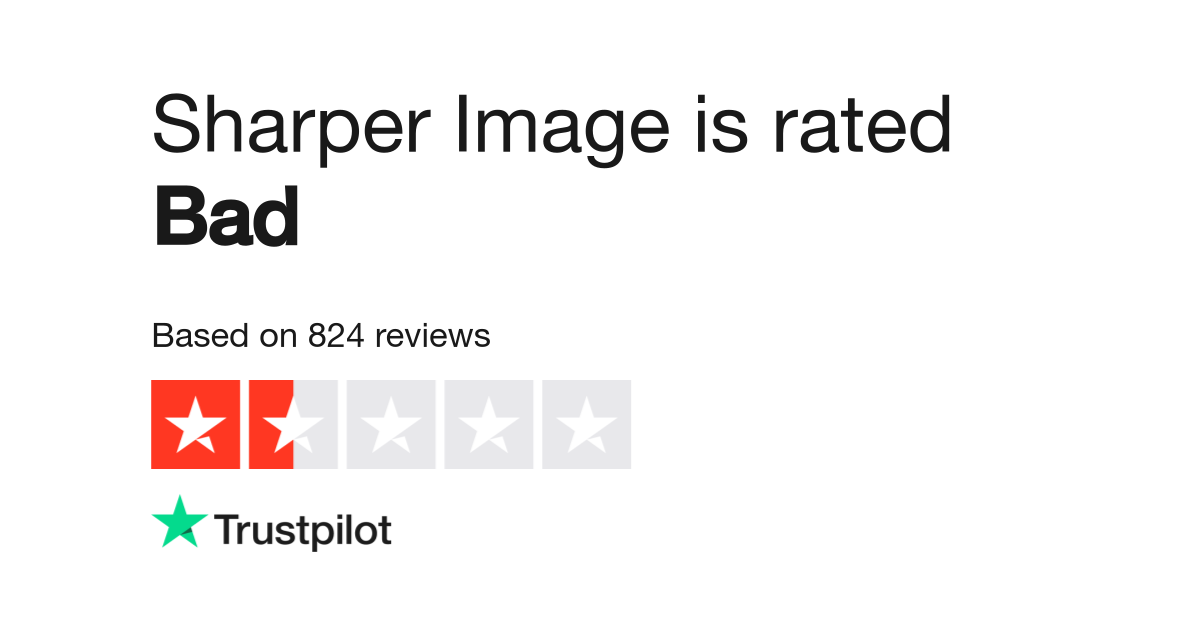 Sharper Image Reviews | Read Customer Service Reviews Of Www ...