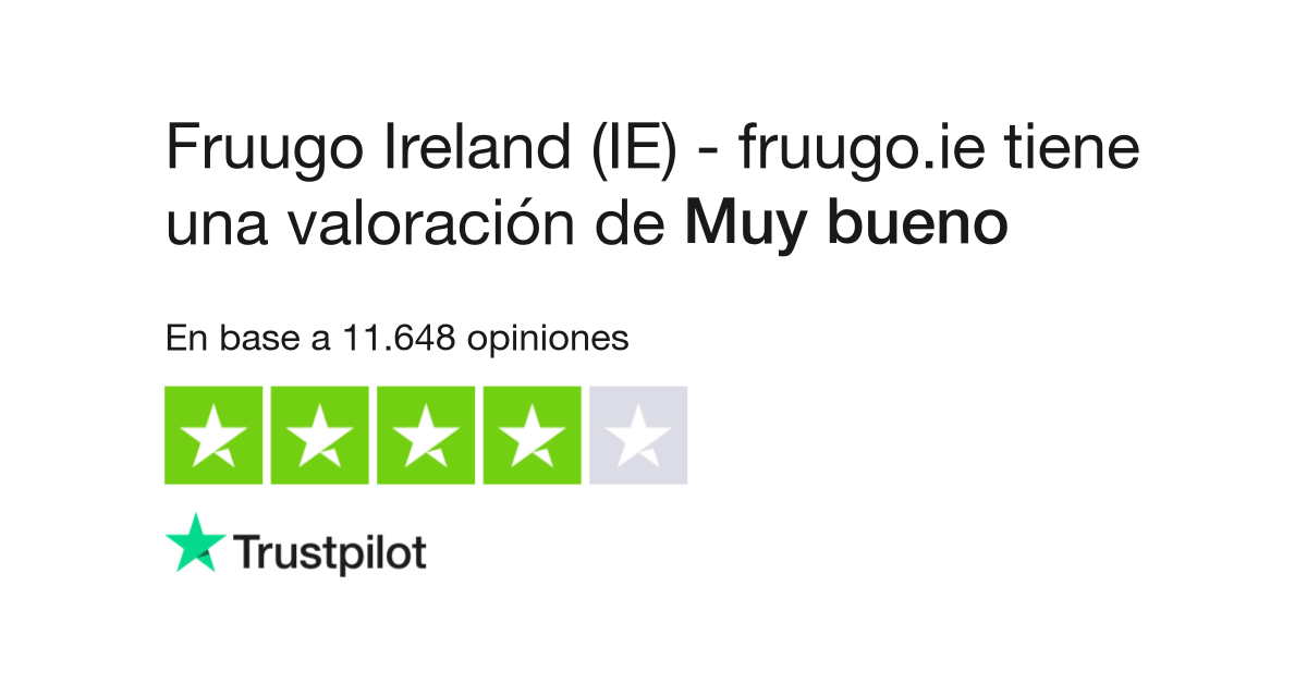 Opiniões sobre Fruugo Ireland (IE) - fruugo.ie