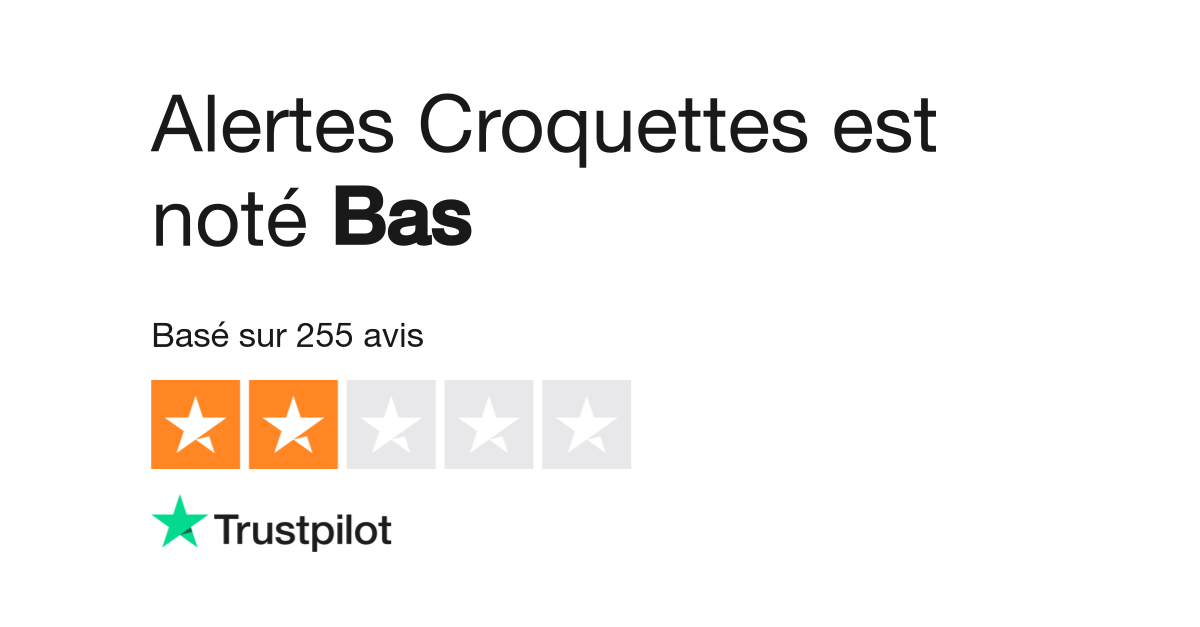 Avis De Alertes Croquettes Lisez Les Avis Marchands De Alertes Croquettes Com